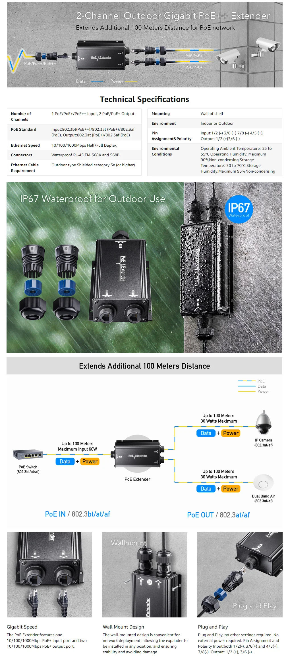 2-Channel Outdoor Gigabit PoE Extender ספק מובנה מתכת מרחק עד 100 מטר  שידור
