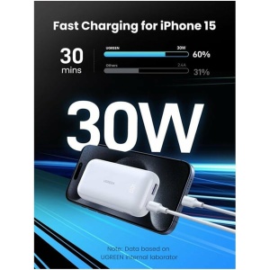 מטען נייד UGREEN 10000mAh Charging 30W Digital Display לבן