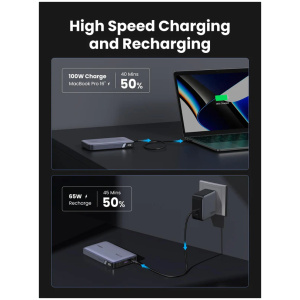 מטען נייד מהיר במיוחד UGREEN 100W 20000mAh אפור