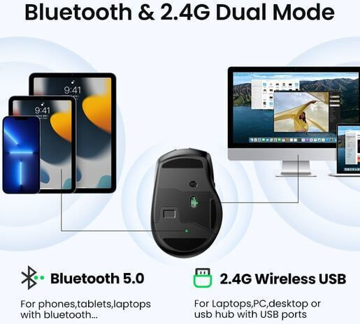 עכבר אלחוטי Ugreen MU006 2.4GHz שחור
