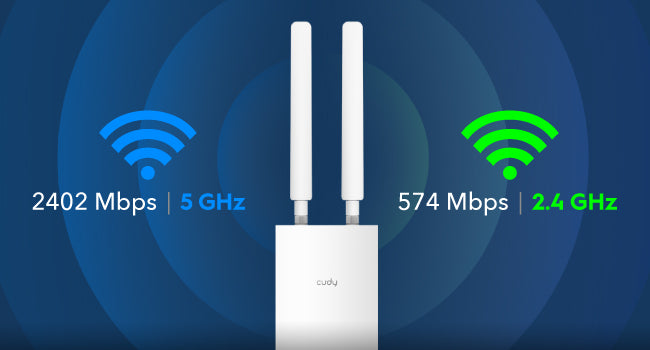 נקודת גישה, Cudy, AX3000, Wi-Fi 6, High Power, Gigabit, OFDMA, MU-MIMO, מגדיל טווח