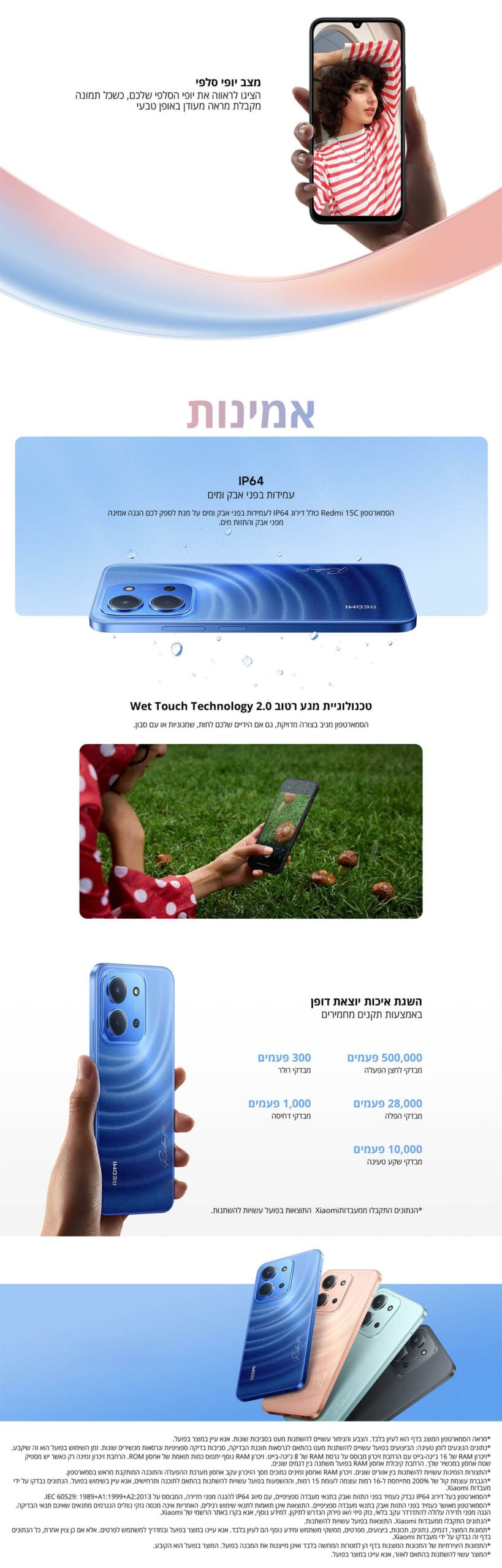 Redmi 15C NFC